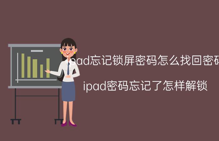 ipad忘记锁屏密码怎么找回密码 ipad密码忘记了怎样解锁？